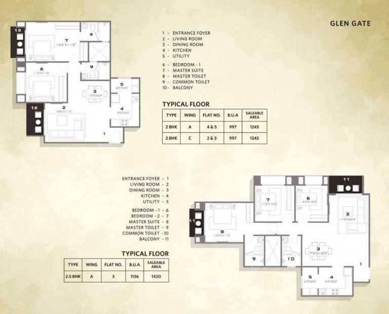 Hiranandani Glen Gate 2 _ 2.5 BHK