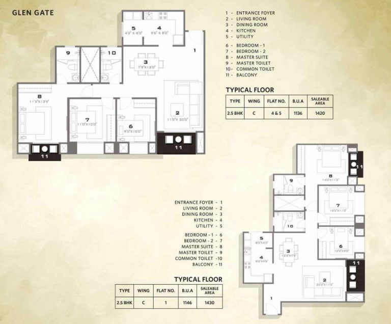 Hiranandani Glen Gate 2.5 BHK