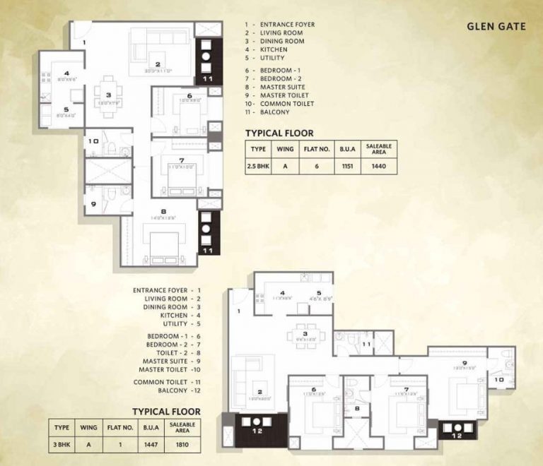 Hiranandani Glen Gate 2.5 _ 3 BHK