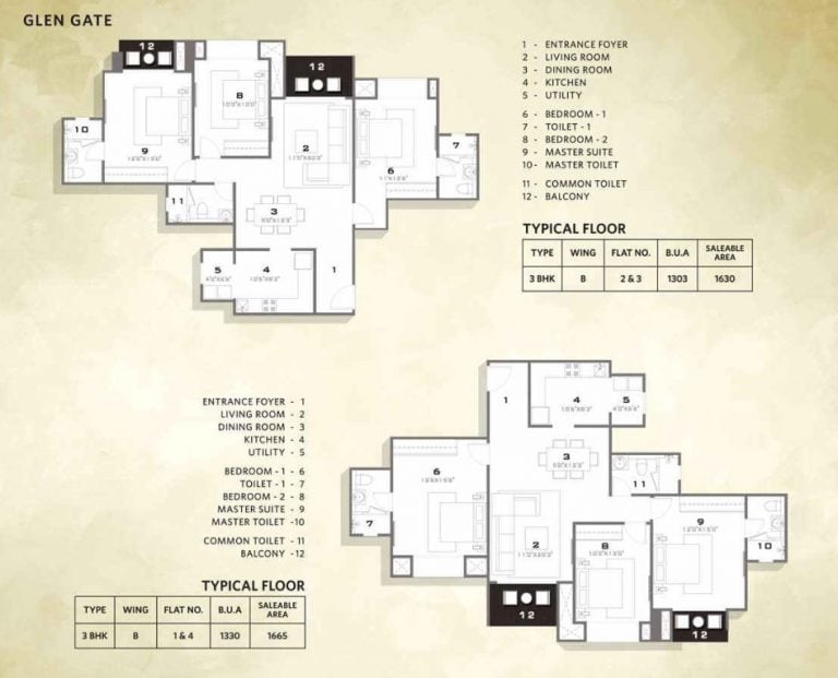 Hiranandani Glen Gate 3 BHK