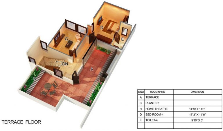 unit-c-tf-mantri-courtyard
