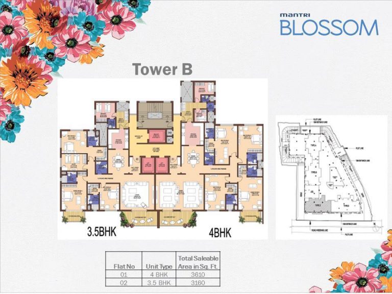 3-5-bhk-3160-mantri-blossom