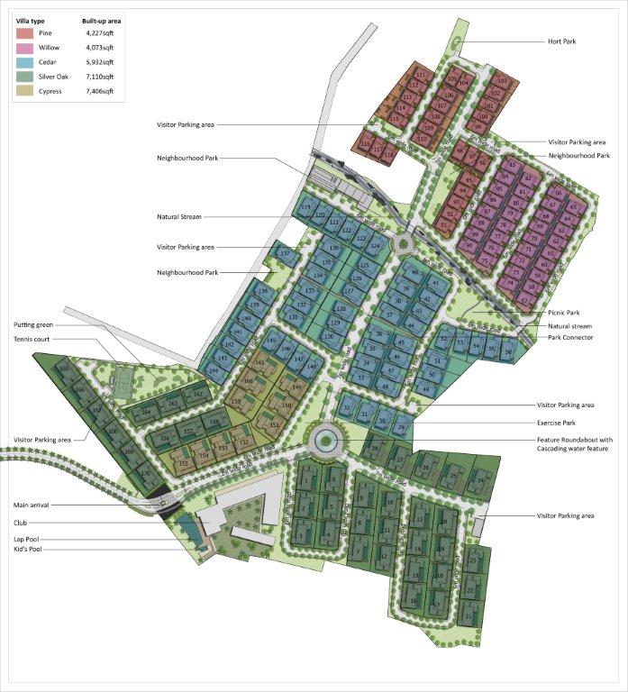 Master Plan – Embassy Boulevard