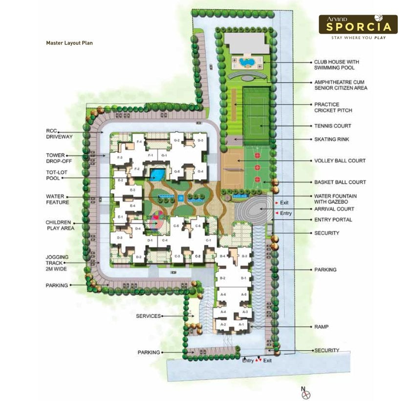 master-plan-as-arvind-sporcia