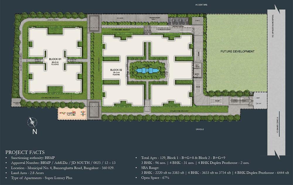 Master Plan – Sobha Morzaria Grandeur