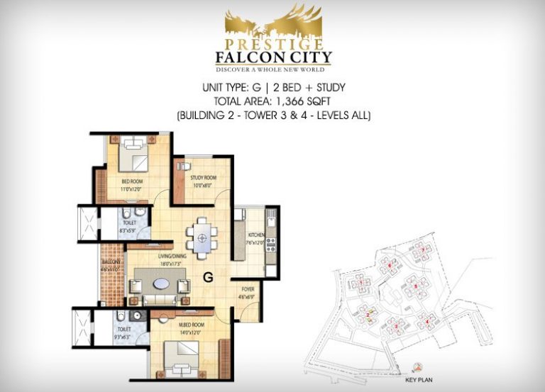 2-5-bhk-1366-prestige-falcon-city