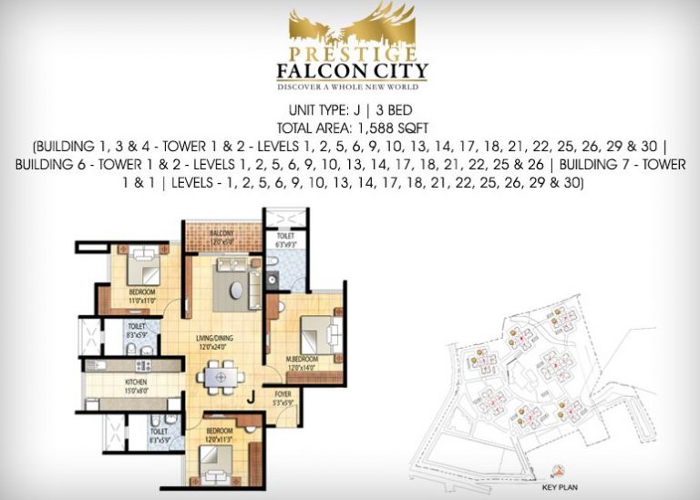 3-bhk-1588-prestige-falcon-city