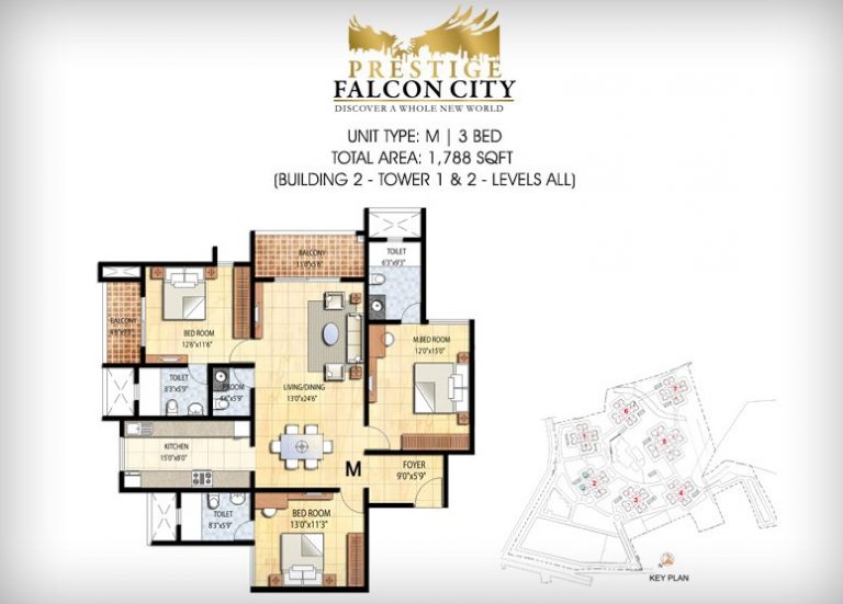 3-bhk-1788-prestige-falcon-city