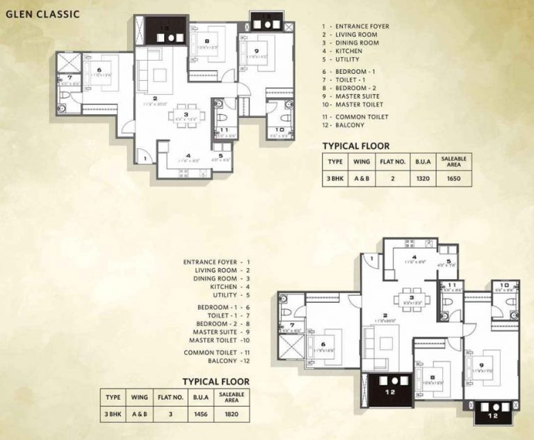 Hiranandani Glen Classic – 3 BHK