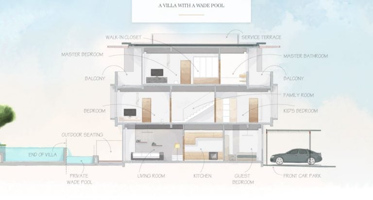 Wade Pool Villa – Orchid Alanoville