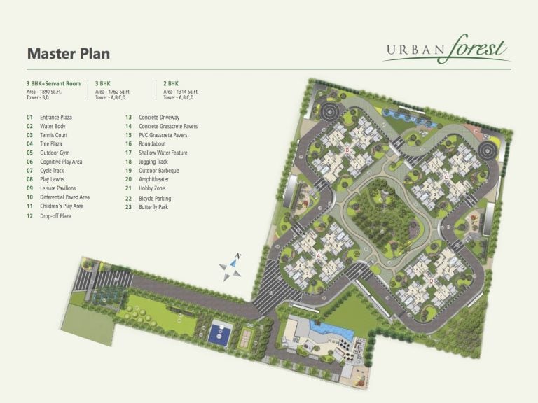 alembic-urban-forest-master-plan