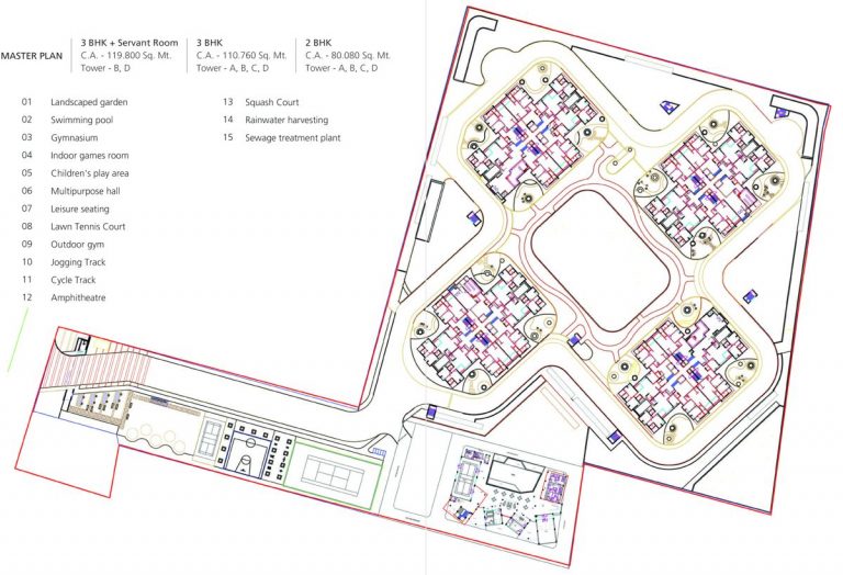 Master Plan – Alembic Urban Forest