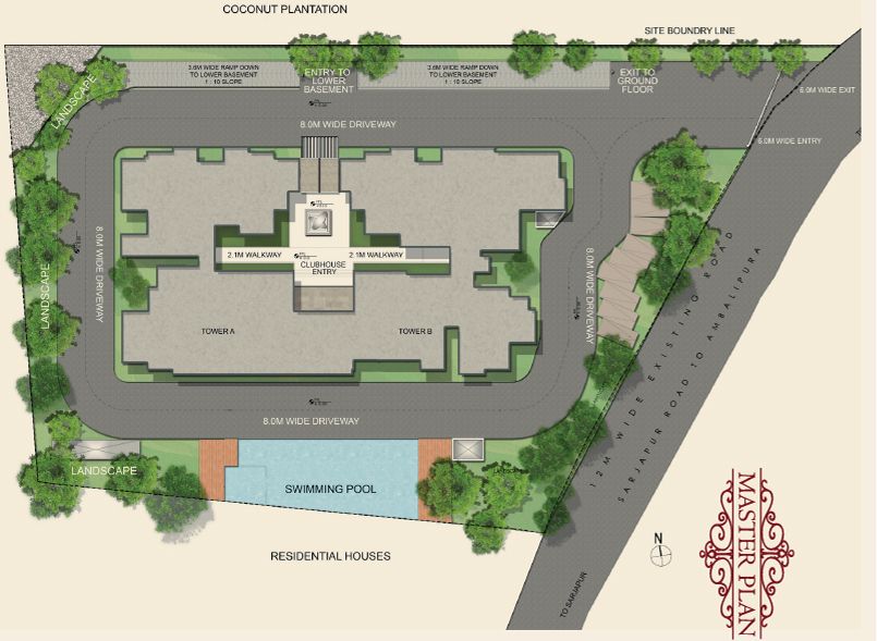 Master Plan – Central Regency