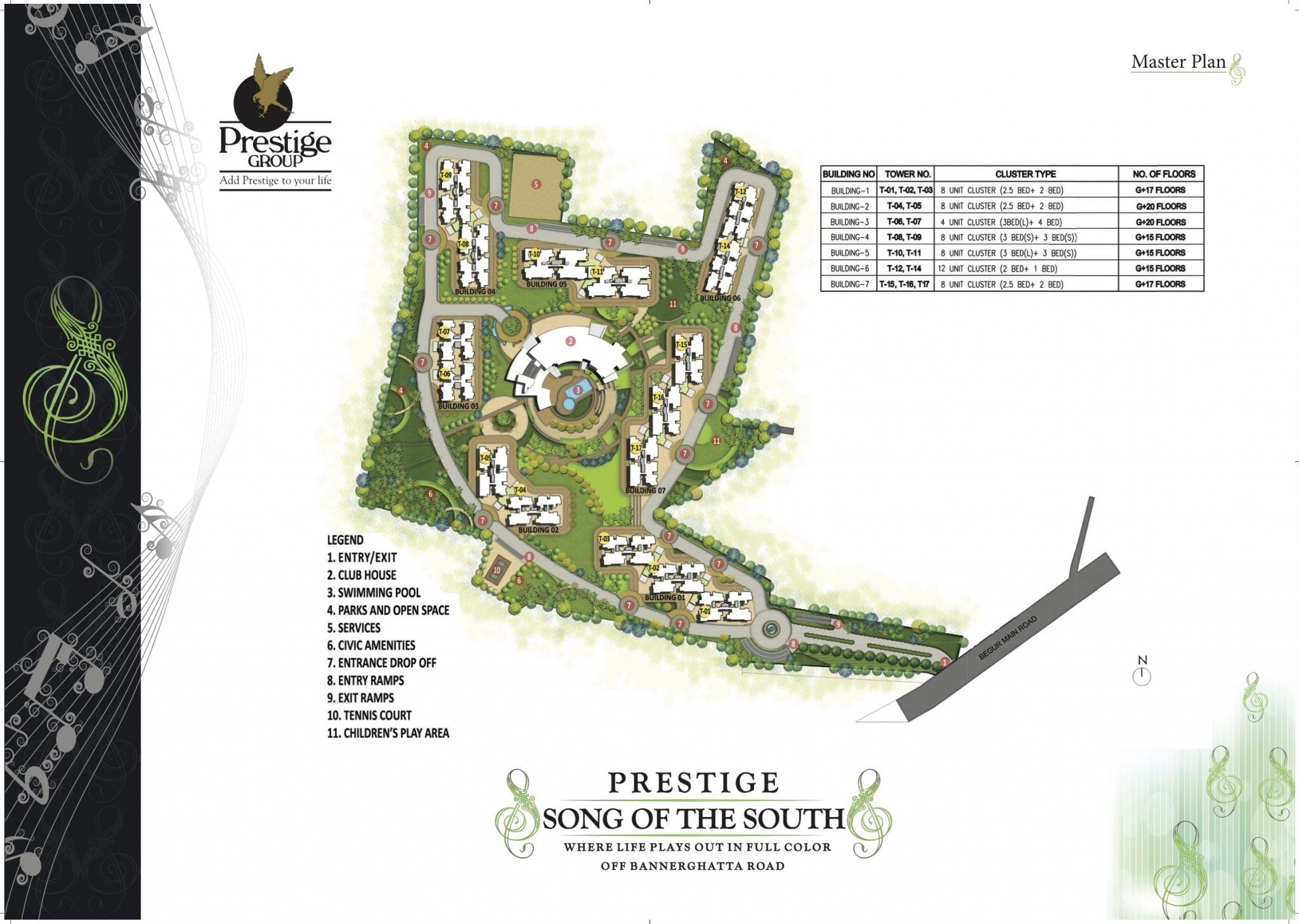 master-plan-prestige-song-of-the-south