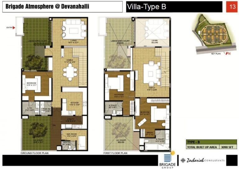4-bhk-villa-type-b-brigade-atmosphere