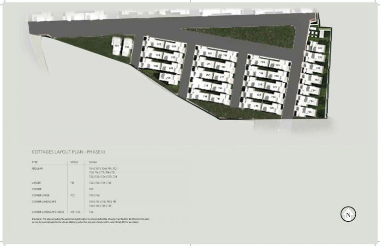 Cottages – Master Plan 2 – Hiranandani Devanahalli