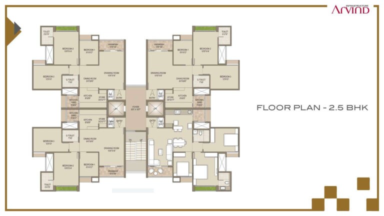 Arvind Skylands