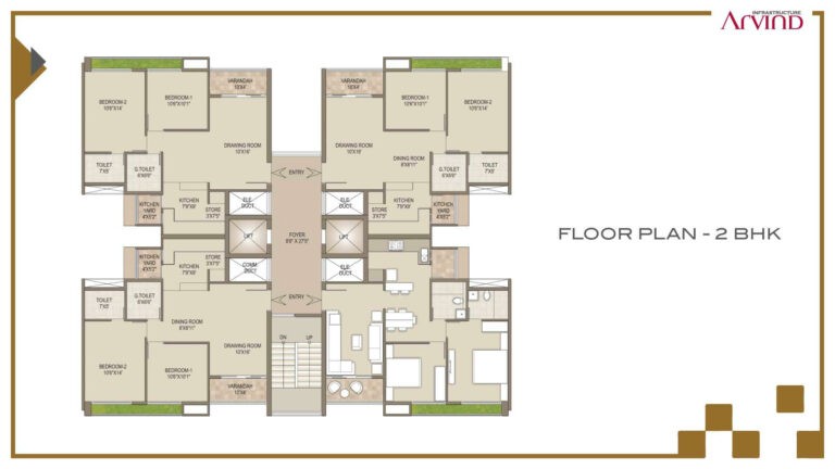 Arvind Skylands