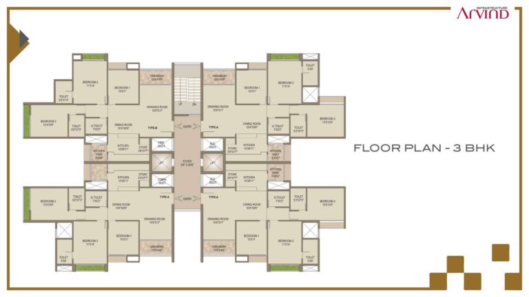 Arvind Skylands