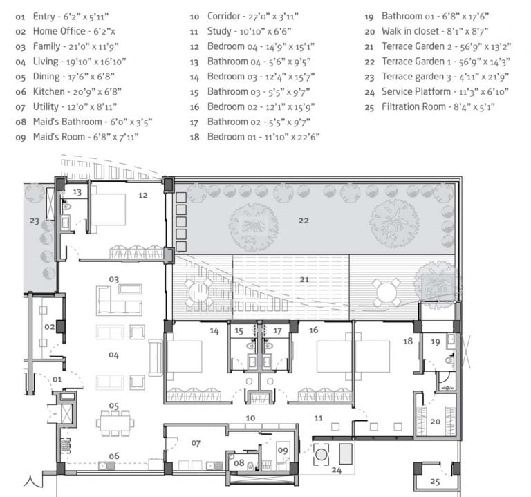 4-bhk-5668-1-pursuit-of-a-radical-rhapsody