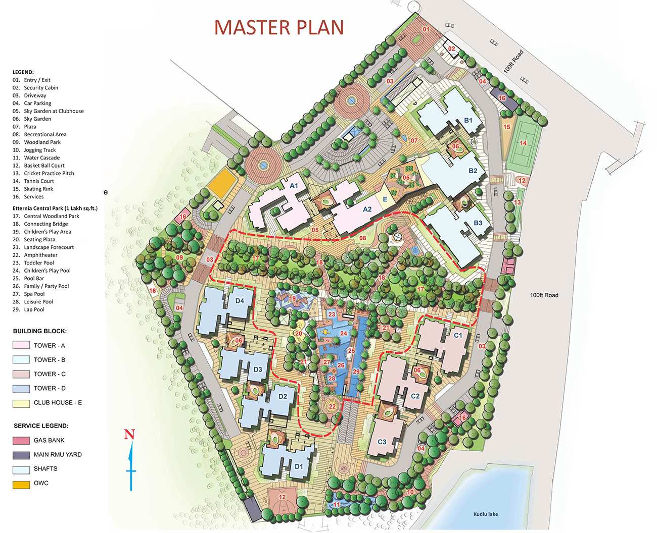 master-plan-snn-raj-etternia