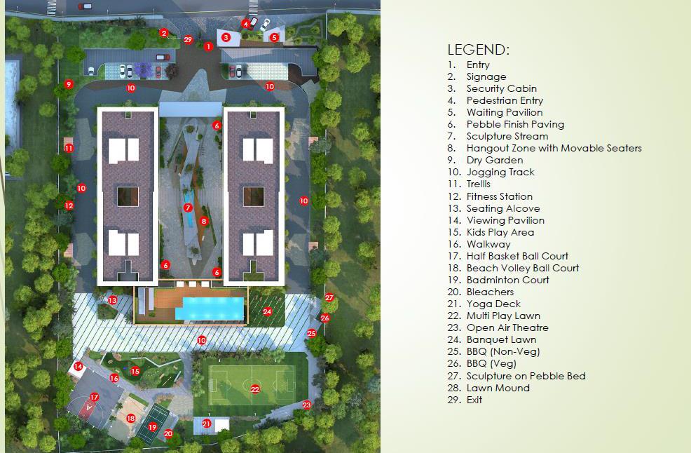 Master Plan – Assetz Here & Now
