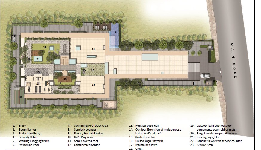master-plan-axis-vedam