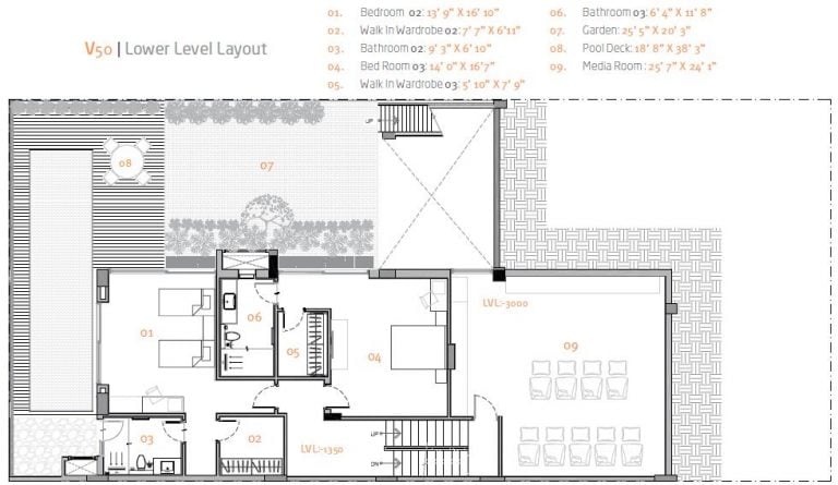 V50 4 BHK – Lower – After the Rain Yelahanka
