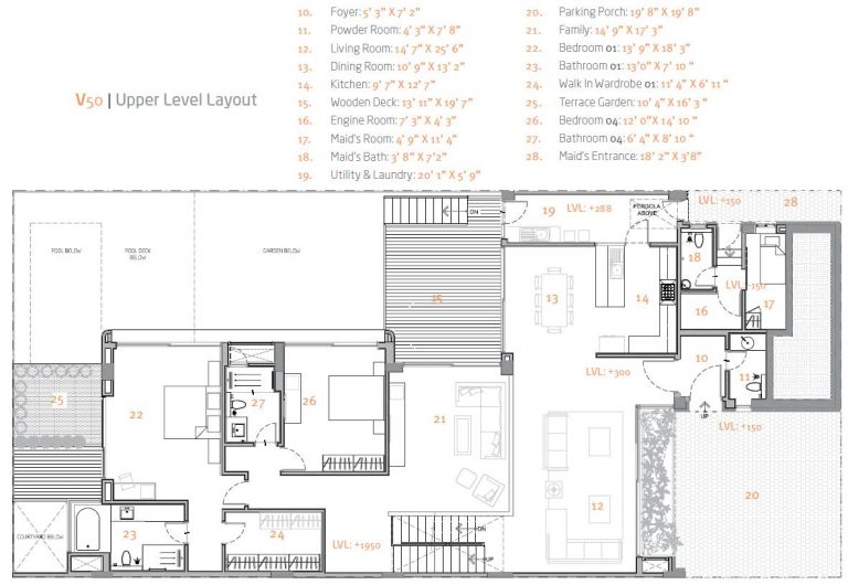 V50 4 BHK – Upper – After the Rain Yelahanka