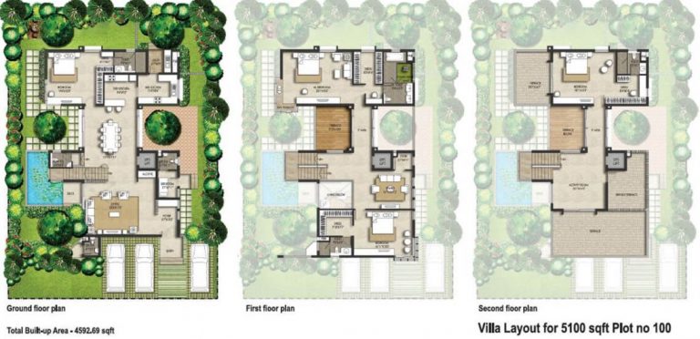 villa-5100-fortius-under-the-sun