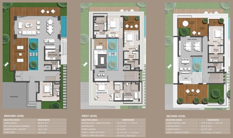 Lumeria – Raffles Park