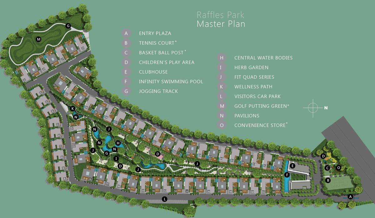 Master Plan – Raffles Park