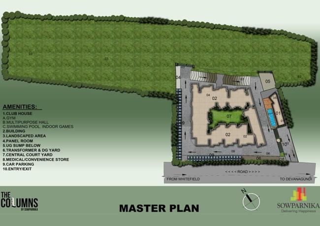 Master Plan1 – Sowparnika Columns