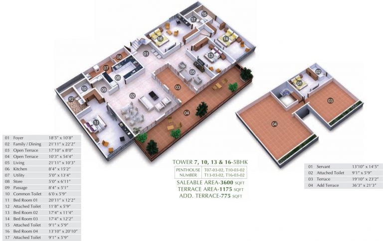 5 BHK – 3600 A – Shriram Chirping Woods Villaments