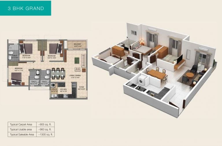 3 BHK Grand Plans – Provident Park Square