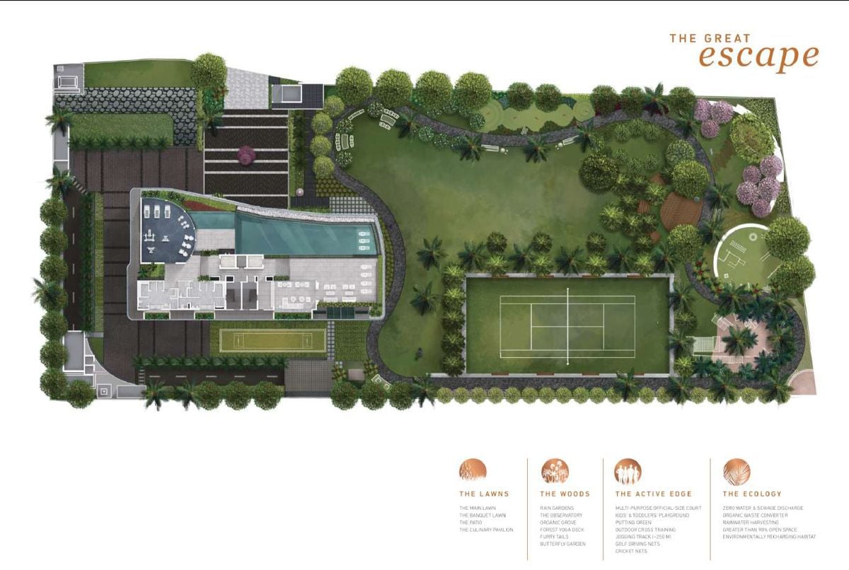 Master Plan – MAIA Pelican Grove