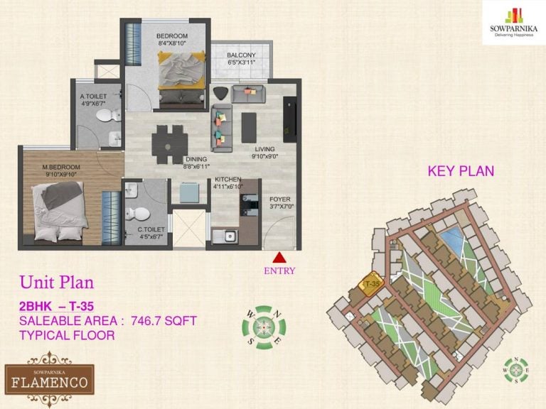 2 BHK – 746 Sowparnika Flamenco