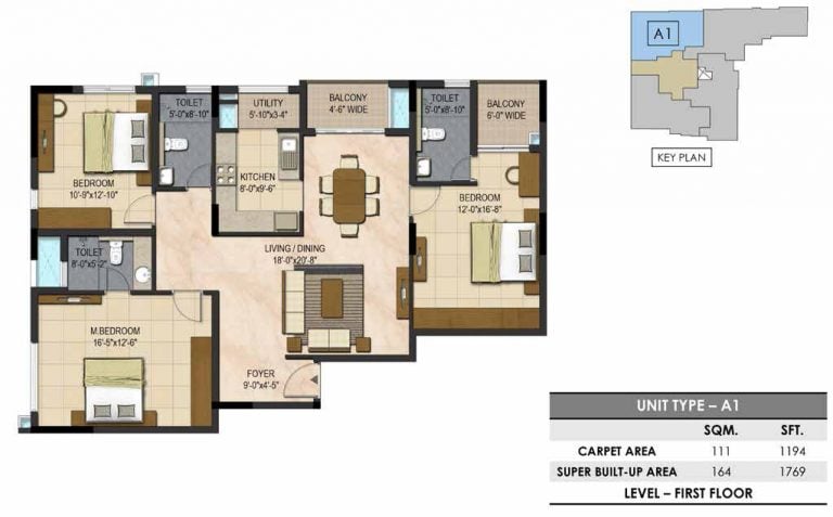 3 BHK – 1769 Prestige Botanique