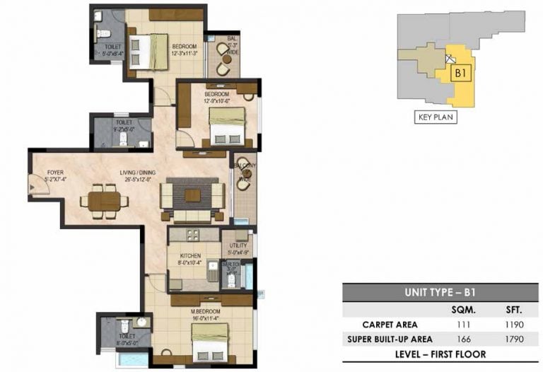3 BHK – 1790 Prestige Botanique