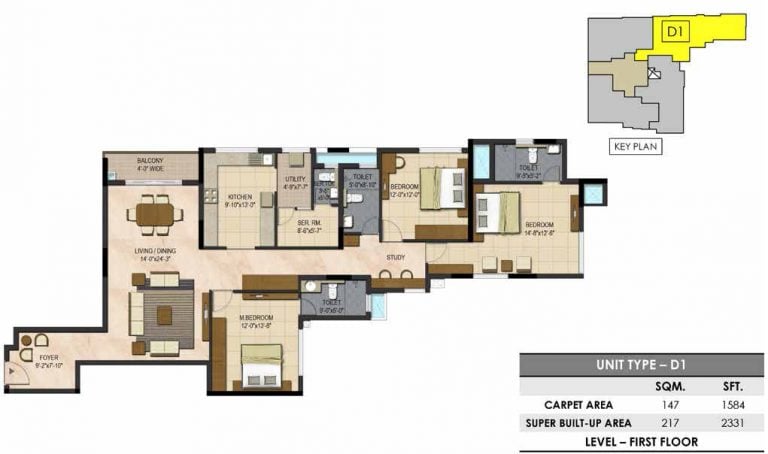 3 BHK – 2331 Prestige Botanique