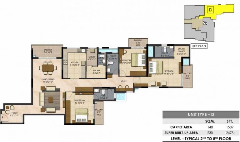 3 BHK – 2473 Prestige Botanique