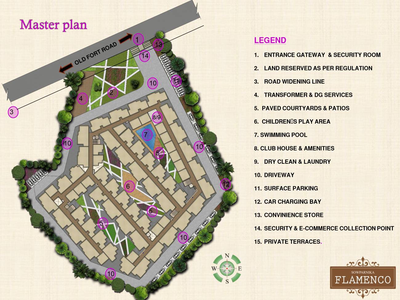 Master Plan Sowparnika Flamenco