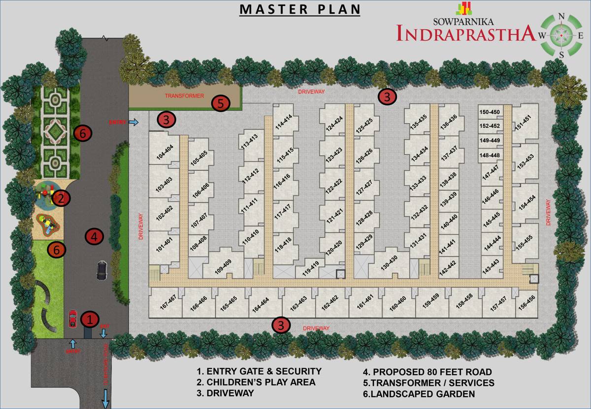 Master Plan Sowparnika Indraprastha