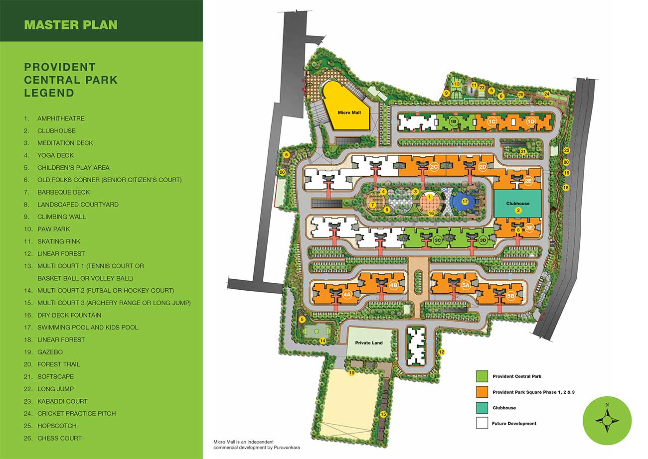 Master-Plan - Provident Central Park