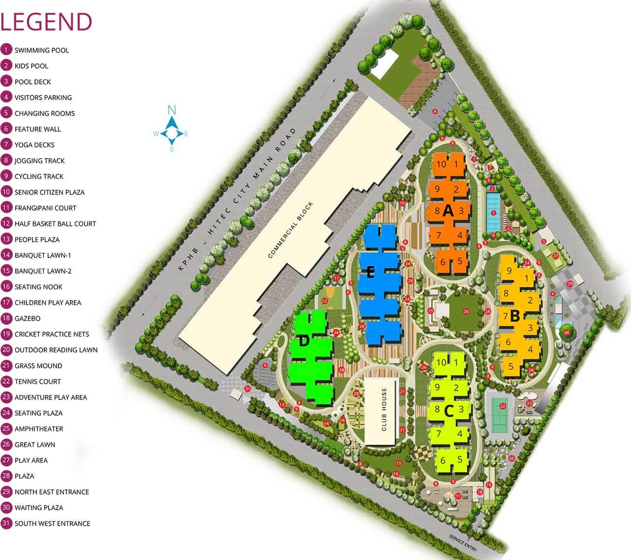 Master Plan Main - Incor One City