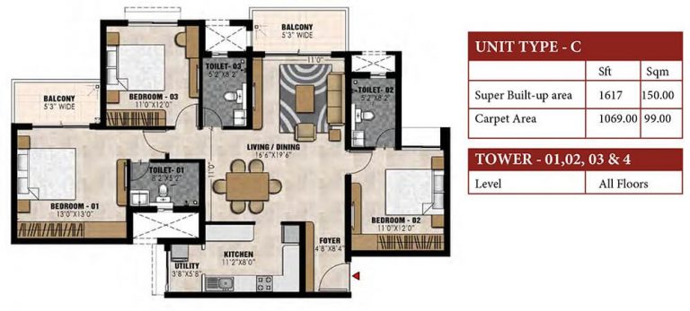 3 BHK - 1617 - Prestige Elysian