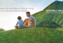 Godrej Hillside Main A