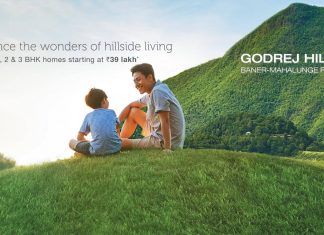 Godrej Hillside Main A