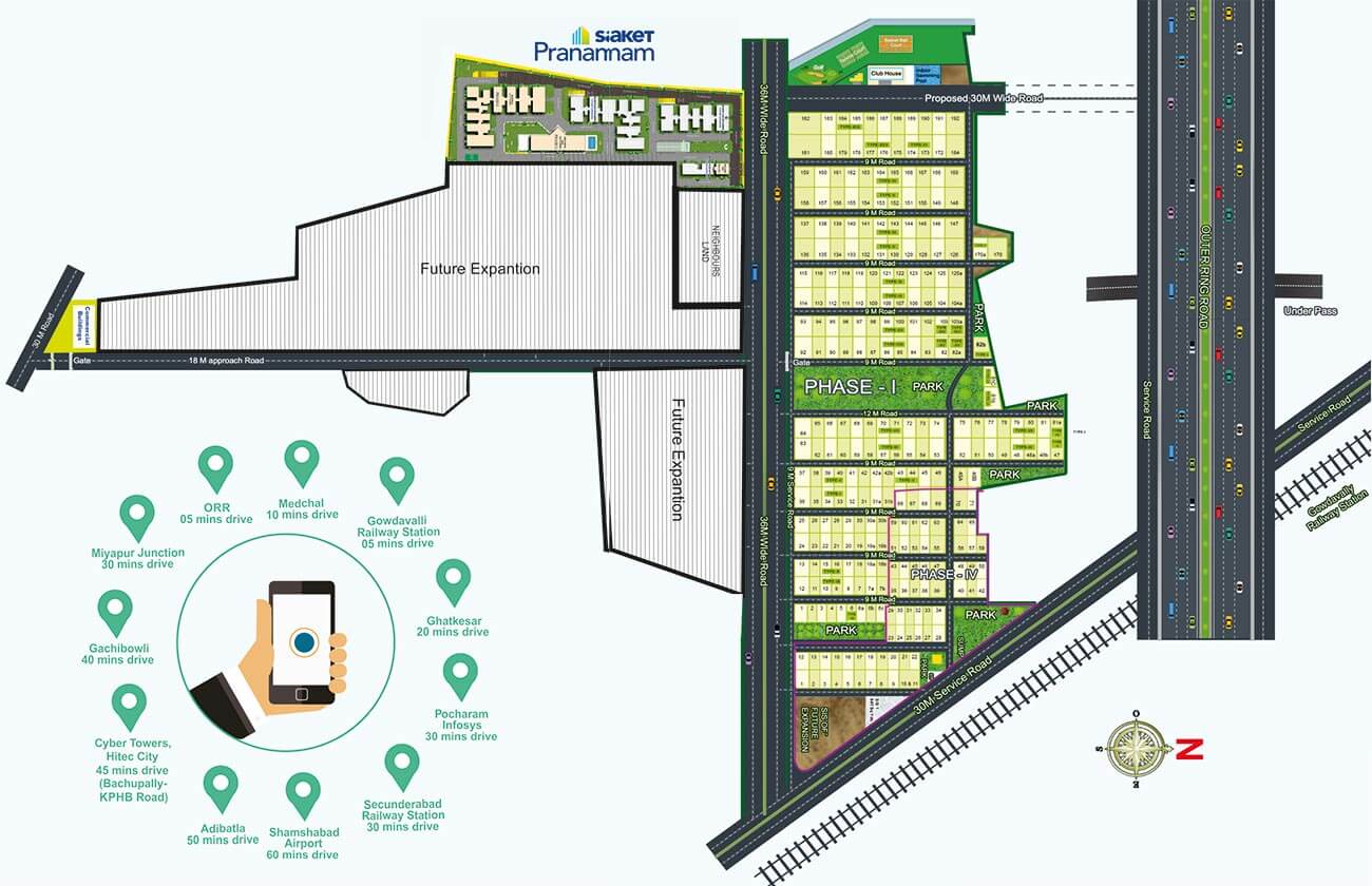 Master Plan - Saket Bhu Satva