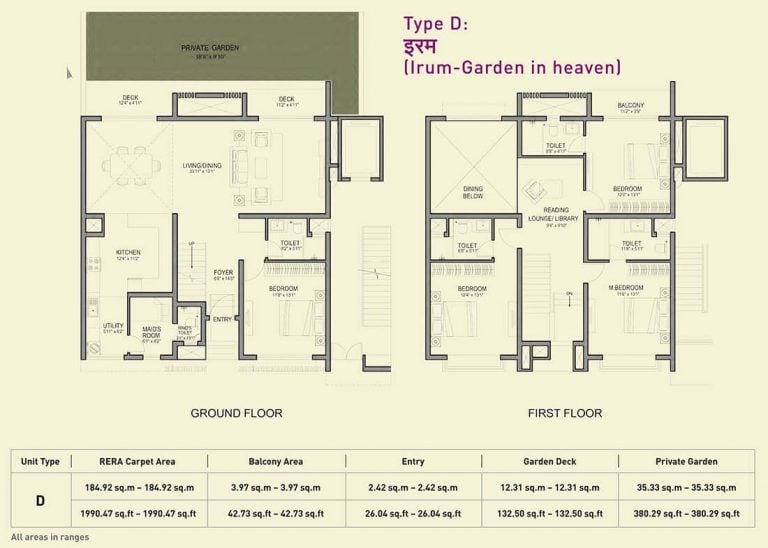 Type D Garden In Heaven - Birla Alokya Whitefield